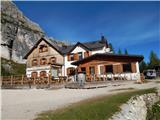 Ponte de Ru Curto - Rifugio Croda da Lago